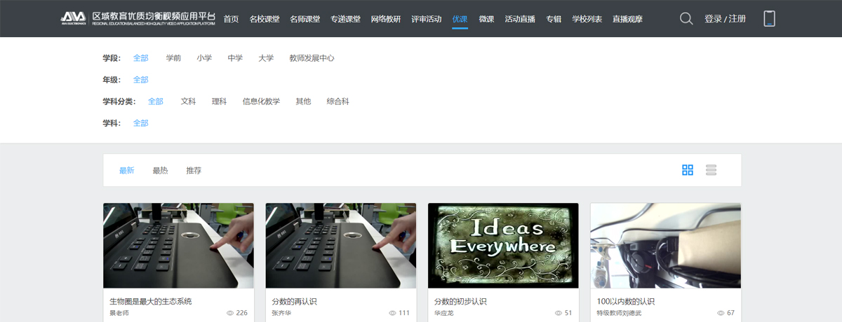資源顆粒度管理(lǐ)
